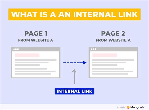 sitelinks wix|Tutorial: How to use internal linking for SEO .